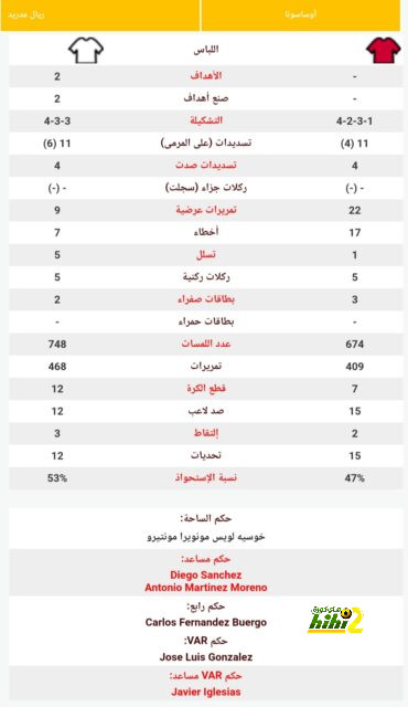 تين هاج: سنستعد جيدا للقاء مانشستر سيتي 