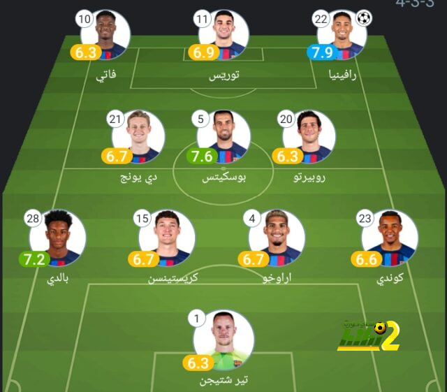 فيديو: ضيف خاص على مباراة برشلونة ونيويورك ريد بولز 