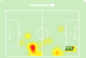 عرض سعودي لضم ماني من النصر 