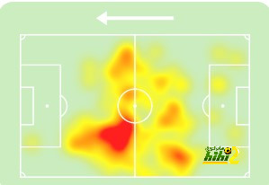 النصيري على رادار مانشستر يونايتد 