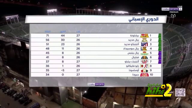 لماذا يفكر الاتحاد في التعاقد مع ميشايل من الهلال؟ 