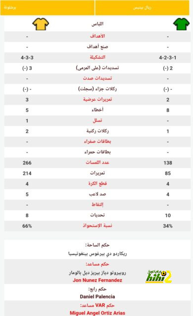 الرابط المشترك الذي يجمع بين الشهراني والبريك ثنائي الهلال 