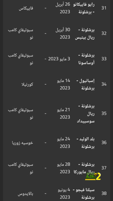 ظهير تشيلسي على رادار مانشستر سيتي لتعويض رحيل جواو كانسيلو 