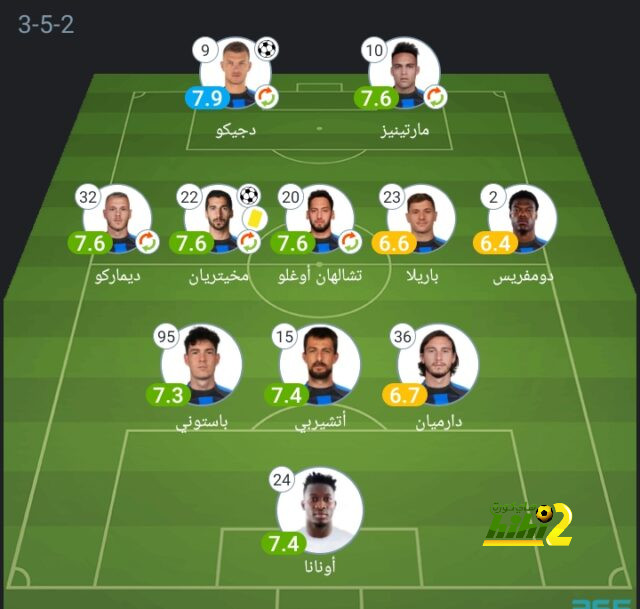 هل مادفعه الهلال السعودي هذا الصيف منطقي أم مبالغ فيه؟ 