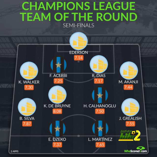 النصيرى يحققا إنجازا تاريخيا فى كأس العالم 