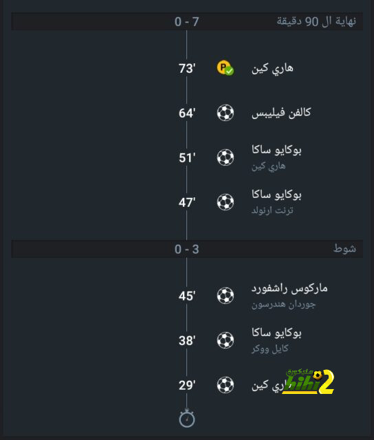 مانويل أوجارتي يكشف عن لاعبه المفضل في مركزه 