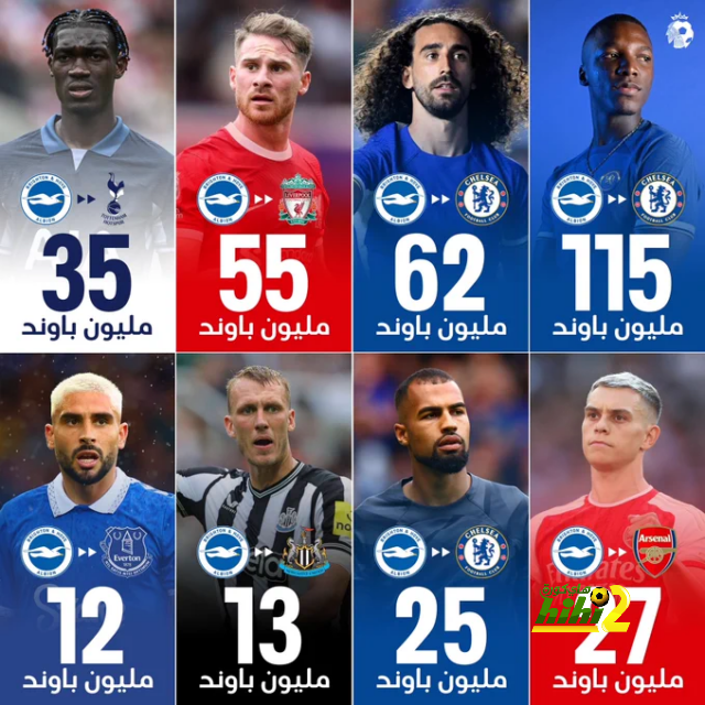 لاعب الهلال يُقرب بول بوجبا من الزعيم - Scores 