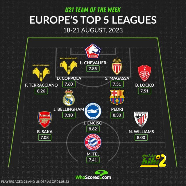 ما القنوات الناقلة لمباراة الاتحاد والقادسية في دوري روشن السعودي 2024-2025؟ وكيف تشاهدها عبر الإنترنت؟ | 