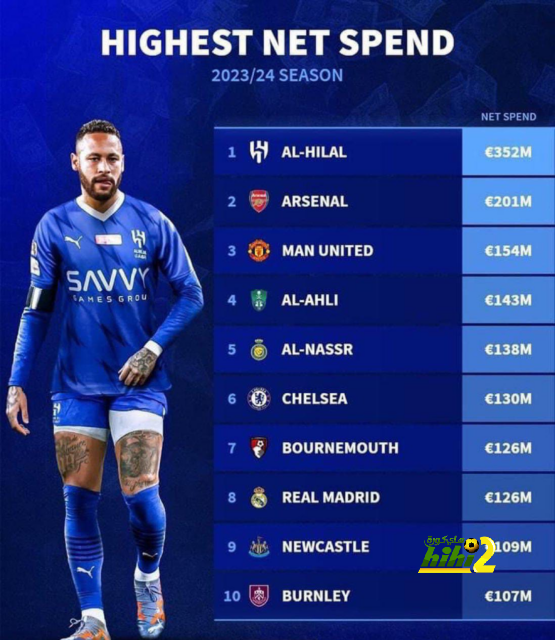 موعد مبارة الهلال والخليج في دوري روشن السعودي 2024-2025 .. والقنوات الناقلة 