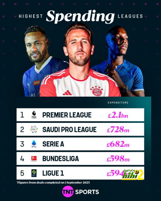 كيف يفتح دي يونغ صفحة جديدة في برشلونة ؟ 