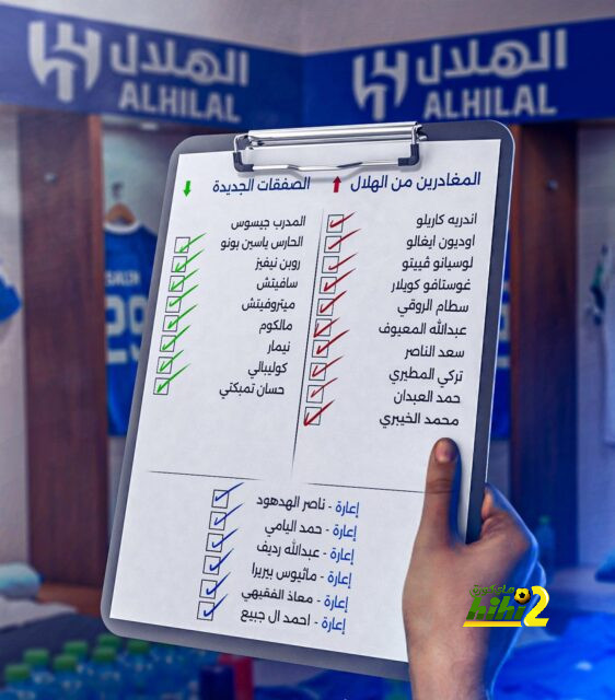 السلوفيني ميلانيتش مدربا للوحدة الإماراتي 