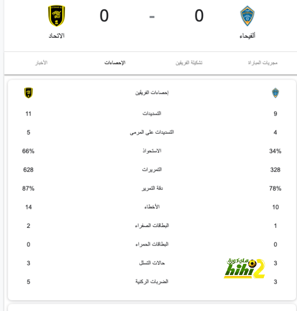 الأهلى يواجه الزمالك فى نصف نهائي دورى السلة السبت المقبل 