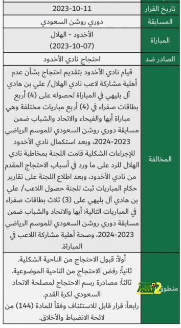 جماهير رين تبدأ في التوافد على ساحات الملعب قبل لقاء الميلان 