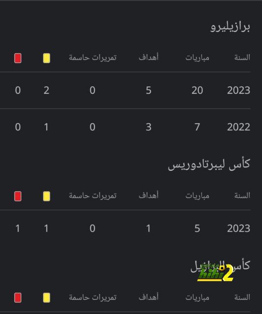 "أين الأرجنتين والبرازيل؟!" .. ميسي يوجه رسالة مؤثرة لمارادونا ويرد على ادعاءات مبابي بالتاريخ | 