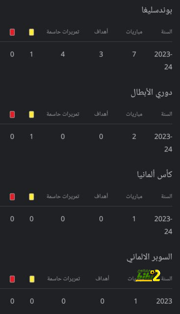 دي بروين يكشف تطورات حالته البدنية 