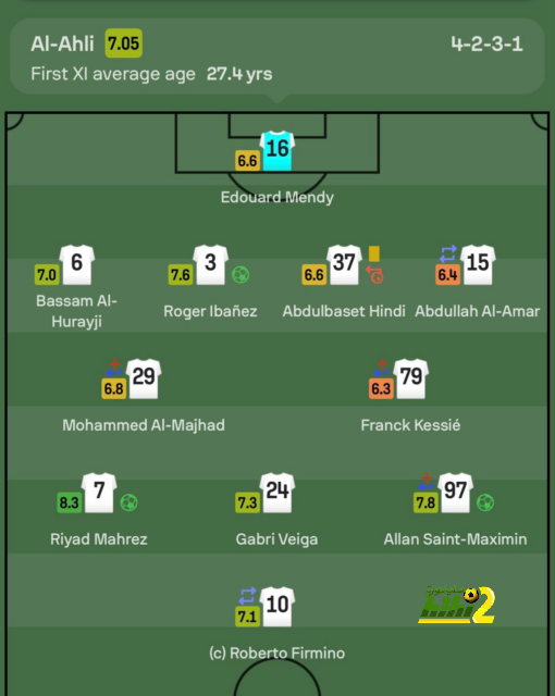 موهبة باريس يدخل تاريخ المنتخب الفرنسي 