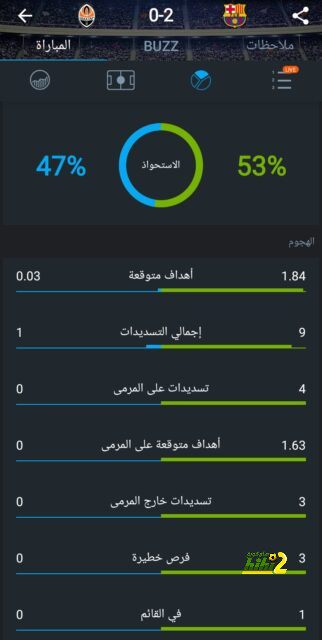 المدير الرياضي المتوقع الاتحاد.. صفقة من العيار الثقيل 