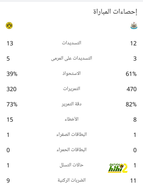 فليك يطرد نيمار من برشلونة 