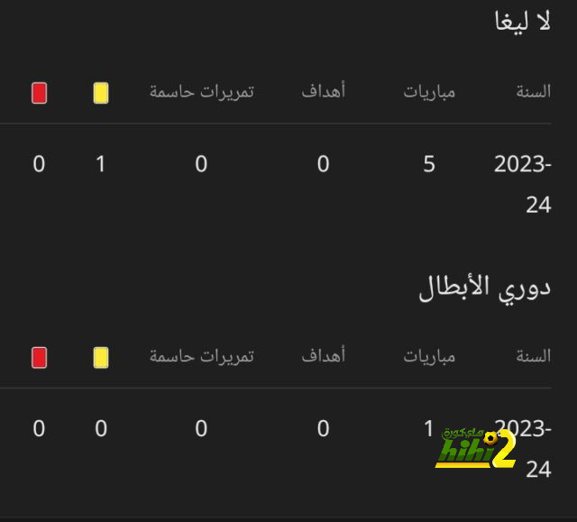 السبب الوحيد الذي قد يمنع فرنسا من الحفاظ على لقب المونديال 