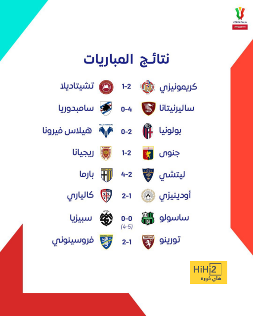 الجماهير الإسبانية ترشح برشلونة لنصف نهائي الأبطال وتستبعد ريمونتادا فرنسية 