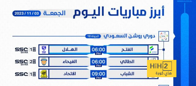 ماركو اسينسيو خارج حسابات انريكي أمام الميلان 