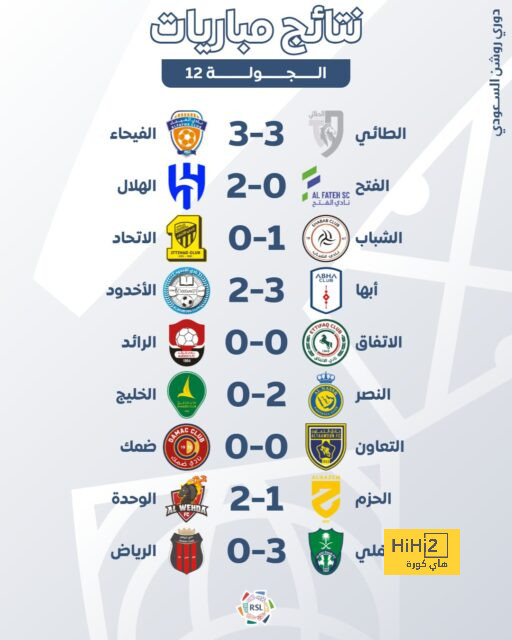 فيديو: التدخل الذي أصيب فيه أردا غولر 