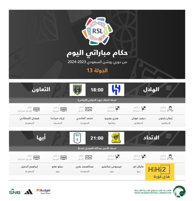 ترتيب مجموعة المنتخب السعودي في تصفيات كأس العالم 