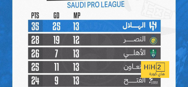 تطورات رحيل جرافينبيرش إلى الدوري الانجليزي 