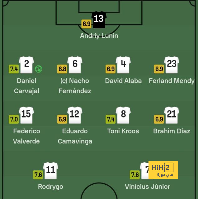 ما هي القنوات الناقلة لمباراة النصر وضمك في دوري روشن السعودي 2023-2024 وكيف تتابعها عبر الإنترنت؟ | 