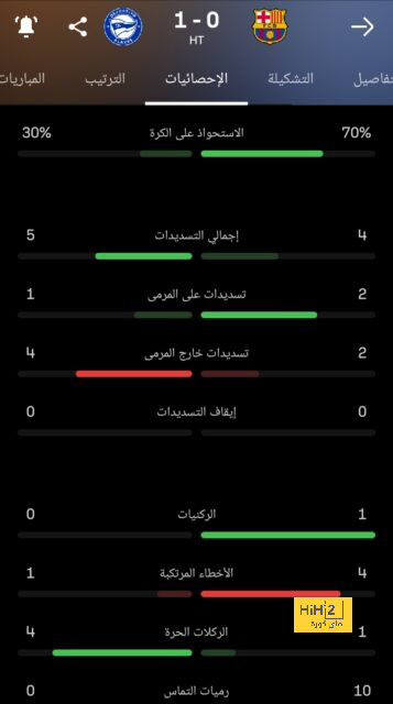 مواعيد مباريات الجولة 16 للدوري السعودي 