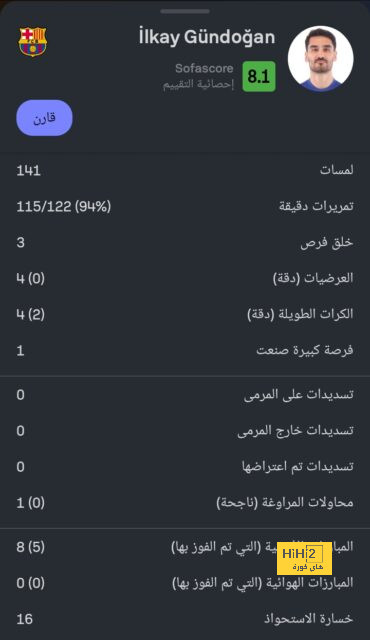 دي ليخت ومزراوي يجتازان الفحص الطبي مع مانشستر يونايتد 