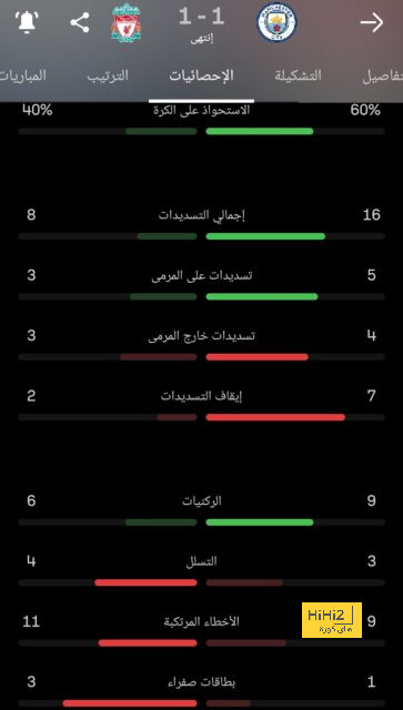 فيديو.. لاعبو برشلونة يركضون من تميمة مايوركا 