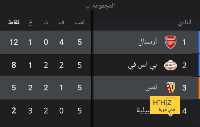 موقف الريال من البحث في السوق عن بديل لـ كورس 