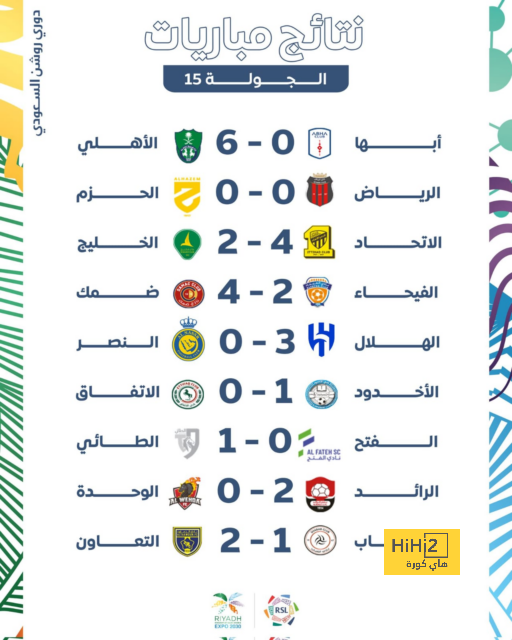 صحفي كتالوني يحذر ريال مدريد قبل الكلاسيكو الودي 