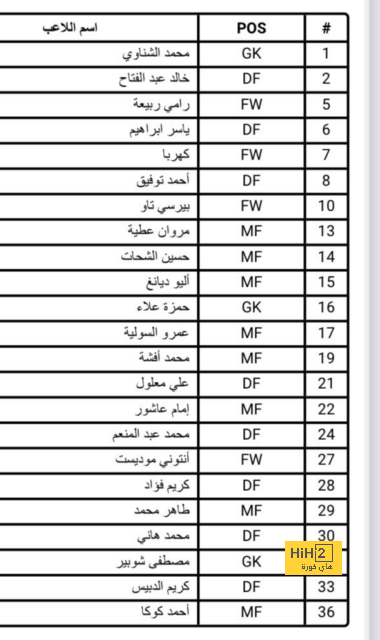 تقارير.. شاو أساسياً في نهائي اليورو أمام إسبانيا 