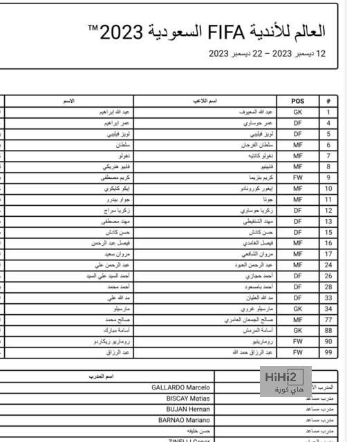 جاياردو مدرب اتحاد جدة مرشح لقيادة بايرن ميونخ 