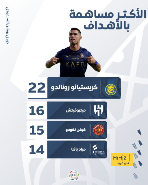 انطلاق قمة مانشستر سيتي و ليفربول في الدوري الانجليزي 