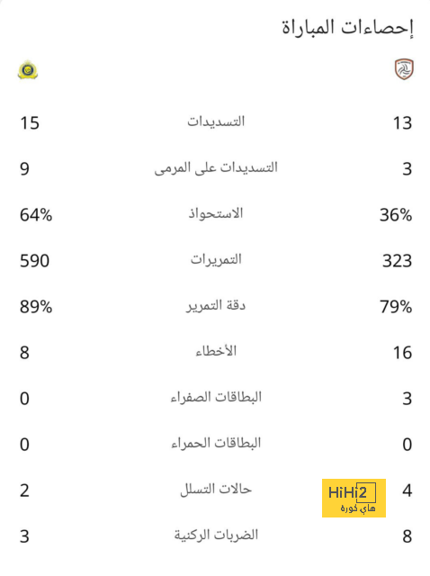 توفان يتحدث عن صعوبة منافسة مبابي في كأس العالم 2018 