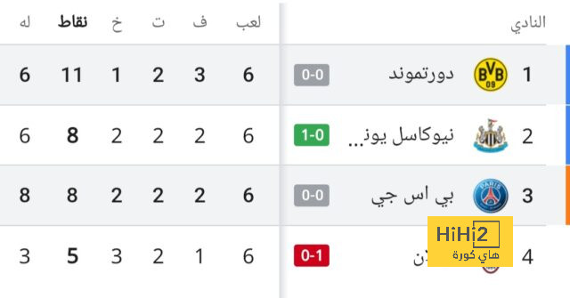 جماهير خيتافي تهين برشلونة 