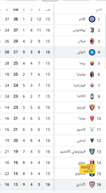 الأهلي يطالب بإسناد منظومة التحكيم إلى خبير أجنبي | يلاكورة 