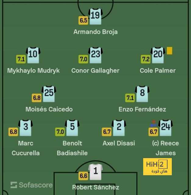 البايرن يعلن عن اقتراب رحيل ماني 