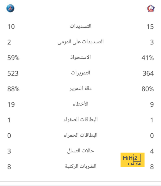 صور .. رافينيا يدعم فينيسيوس جونيور 