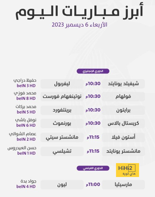 استقبال مختلف لـ كانسيلو وفيران توريس في الميستايا 