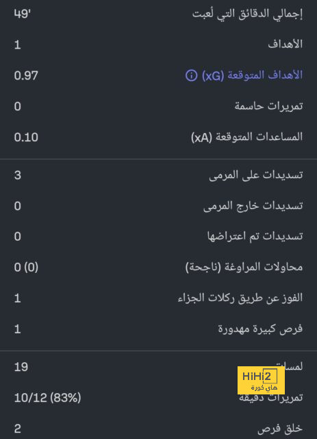 انتقال لويس فيليبي إلى الاتحاد السعودي في عيون الماركا 