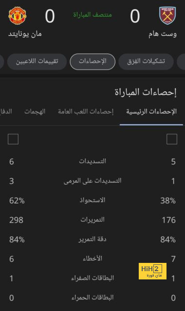 تقارير: عرضان لرابيو رغم غلق سوق الانتقالات   | يلاكورة 