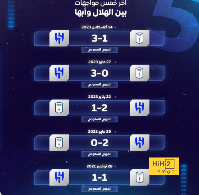 احتفال مبابي مع ألتراس الفريق قزم حجم الخليفي 