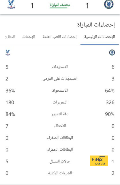 تعليق كوليبالي بعد الفوز على الأهلي 