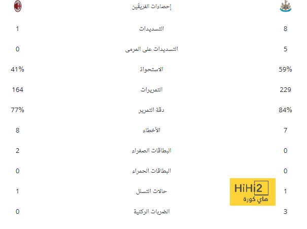 «دورة أستراليا»: اللبناني حبيب يأمل في إدخال البهجة على بلاده 