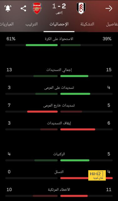 فينيسيوس أمام المحكمة …! 