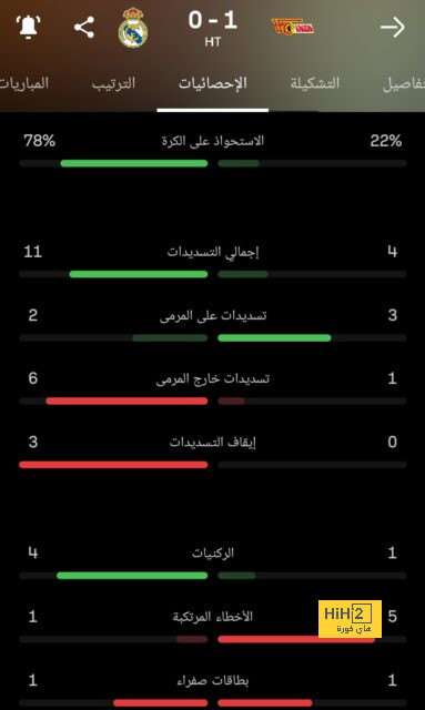 مدرب برينتفورد يتحدث عن مستقبل توني 